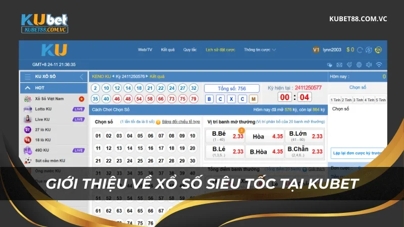 Giới thiệu về Xổ số siêu tốc Kubet
