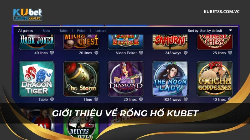 Giới thiệu về Rồng Hổ Kubet