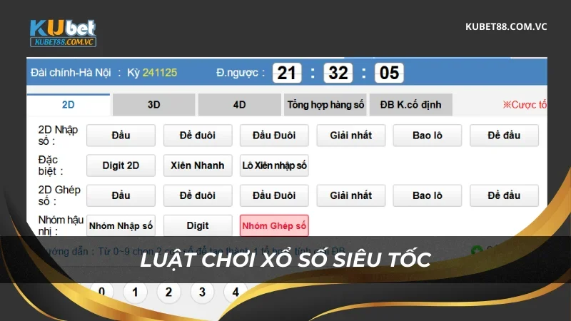 Luật chơi