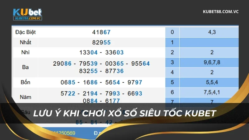 Lưu ý khi chơi Xổ số siêu tốc Kubet