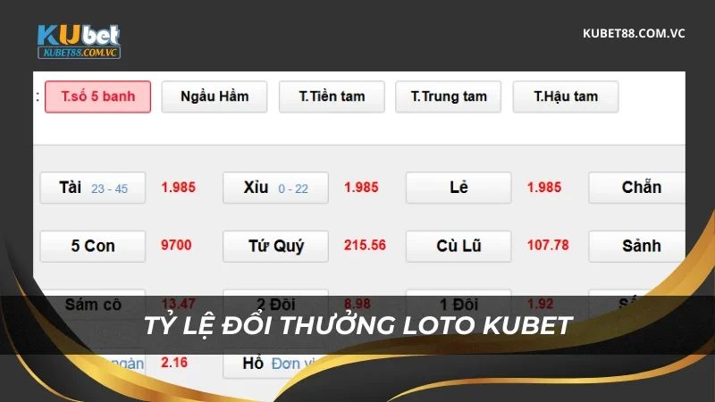 Tỷ lệ đổi thưởng