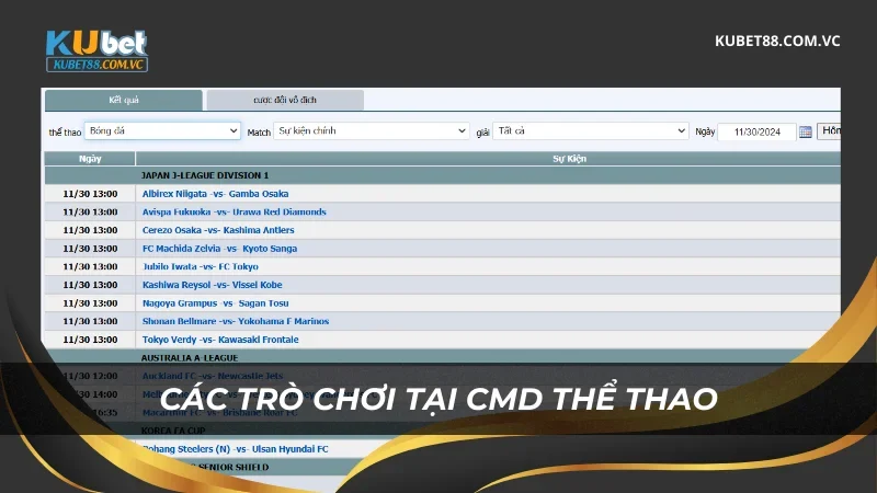 Các trò chơi tại Kubet