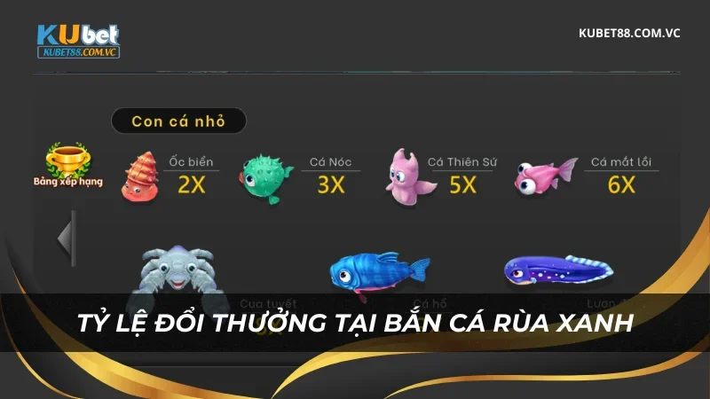 Tỷ lệ đổi thưởng